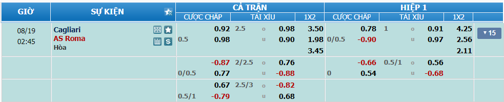 nhan-dinh-soi-keo-cagliari-vs-roma-luc-01h45-ngay-19-8-2024-2