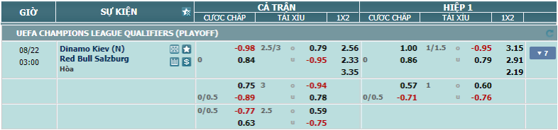 nhan-dinh-soi-keo-dinamo-kiev-vs-salzburg-luc-02h00-ngay-22-8-2024-2