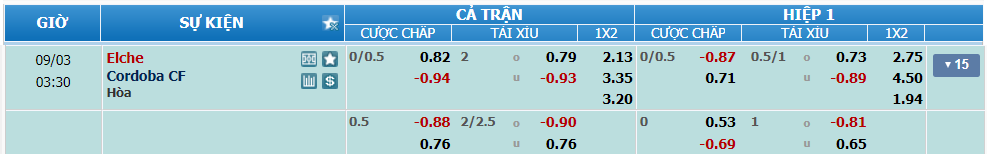 nhan-dinh-soi-keo-elche-vs-cordoba-luc-02h30-ngay-3-9-2024-2