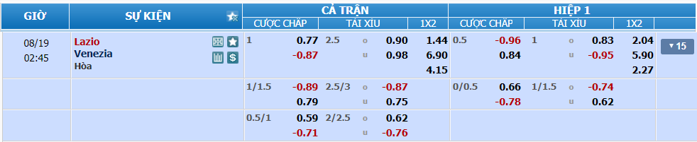 nhan-dinh-soi-keo-lazio-vs-venezia-luc-01h45-ngay-19-8-2024-2