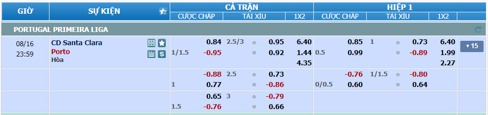 nhan-dinh-soi-keo-santa-clara-vs-porto-luc-23h00-ngay-16-8-2024-2