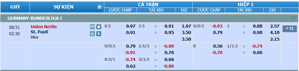 nhan-dinh-soi-keo-union-berlin-vs-st-pauli-luc-01h30-ngay-31-8-2024-2