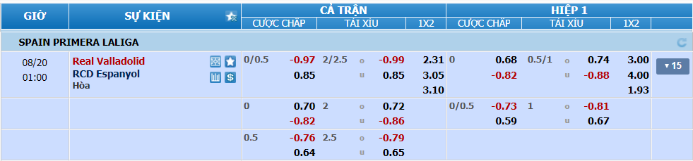 nhan-dinh-soi-keo-valladolid-vs-espanyol-luc-00h00-ngay-20-8-2024-2