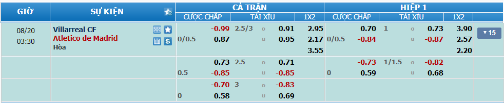 nhan-dinh-soi-keo-villarreal-vs-atletico-madrid-luc-02h30-ngay-20-8-2024-2