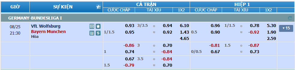 nhan-dinh-soi-keo-wolfsburg-vs-bayern-luc-20h30-ngay-25-8-2024-2