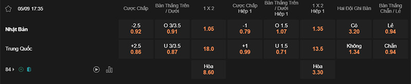 ti-le-keo-tran-nhat-ban-vs-trung-quoc